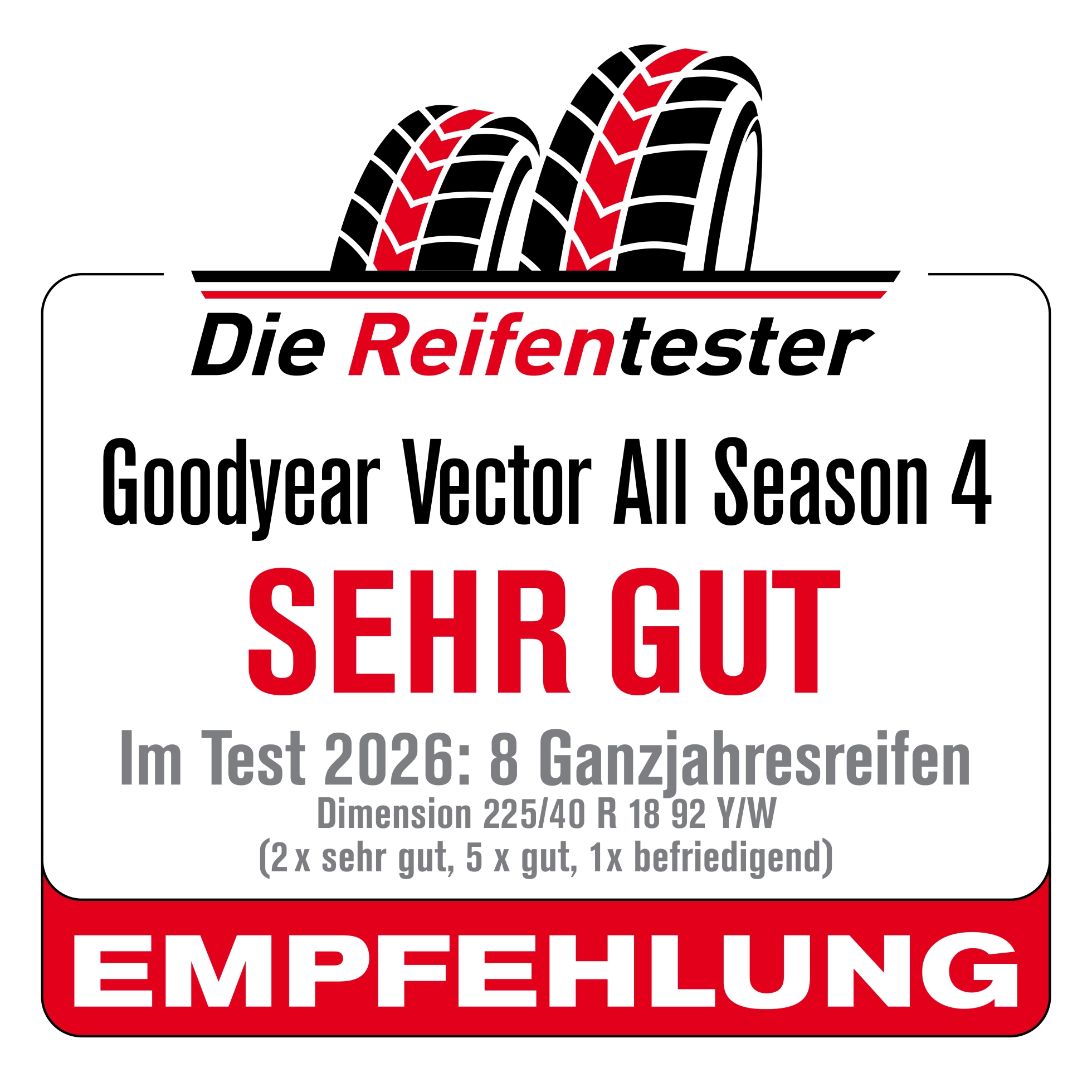 Reifentester-Testsiegel Goodyear